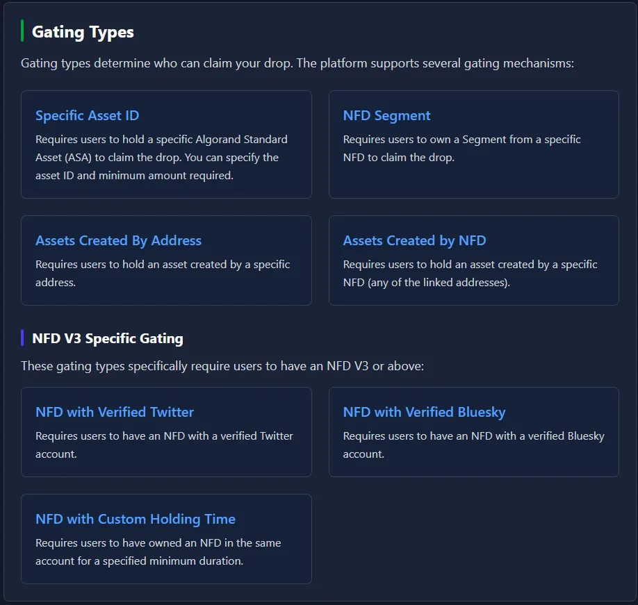 Gating Types Currently Available