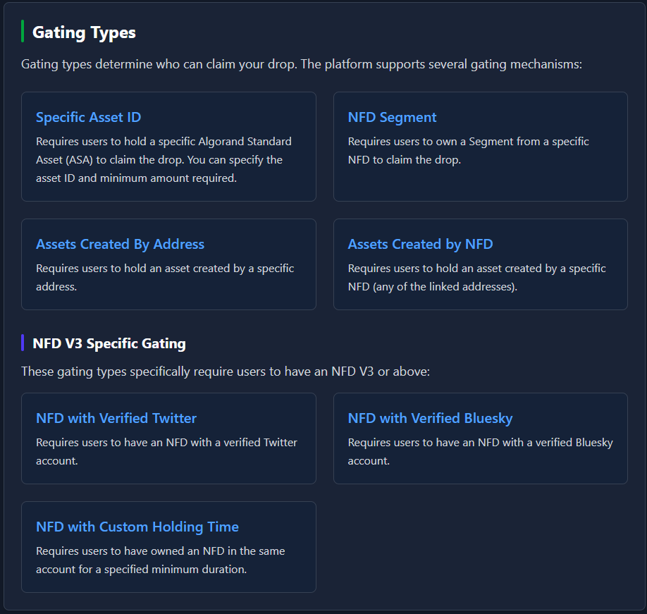 Gating Types Currently Available